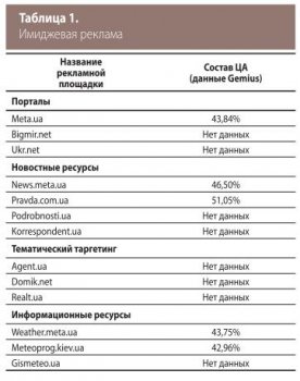 Кракен наркокортель